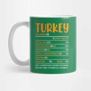 Thanksgiving Turkey Mug